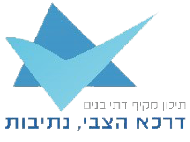 לקוחותינו הצג החכם