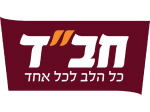 הצג החכם