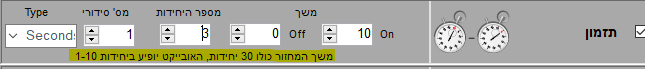 שורת הסיכום
